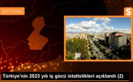 Türkiye’de İstihdam Arttı, İşsizlik Oranı Düştü